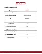 Tipo H 2P - 3