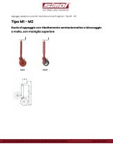 Tipo M1 - M2 - 1