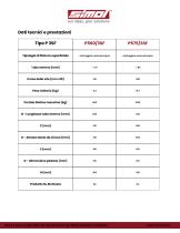 Tipo P 3SF - 2