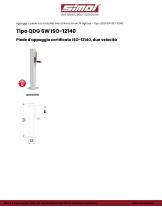 Tipo QDG 6W ISO-12140 - 1