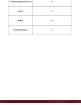 Tipo QDG 7XW ISO-12140 - 3