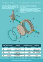 Valvole a farfalla a doppia eccentricità - 3