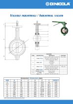 Valvole a farfalla wafer e lug - 7