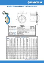 Valvole a farfalla wafer e lug - 8