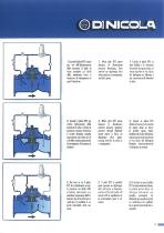 Valvole idrauliche automatiche - 7