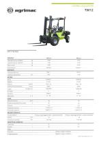 TW12_IT - 1