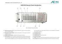 SAEU3H Chassis Panel Introduction