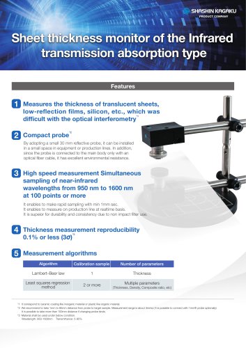 Infrared Film Thickness Monitor