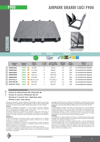 AIRPARK GRANDI LUCI - CLASSE F900