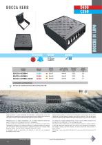 BOCCA KERB- CLASSE D400/C250 - 1