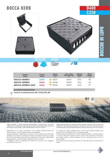 BOCCA KERB- CLASSE D400/C250