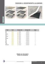 CHIUSINI A RIEMPIMENTO ALLUMINIO - CLASSE B125 - 1