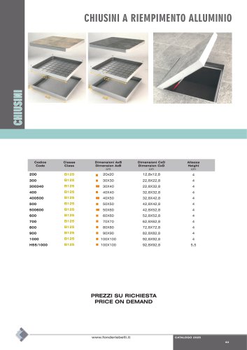 CHIUSINI A RIEMPIMENTO ALLUMINIO - CLASSE B125