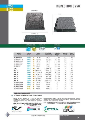 CHIUSINO INSPECTION-CLASSE C250/B125
