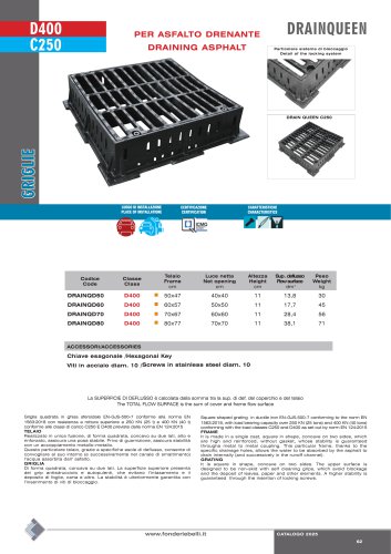 DRAINQUEEN PER ASFALTO DRENANTE- CLASSE D400/C250