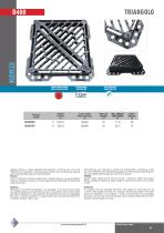 GHD series - 1