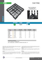 GHF - FLAT F900 - 1