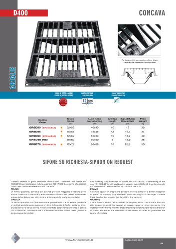 GRIGLIA CONCAVA- CLASSE D400
