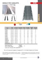 GRIGLIE PER CANALETTE- CLASSE D400 - 1