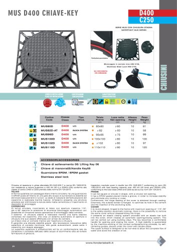 SERIE MUS CON CHIUSURA STAGNA- CLASSE D400/C250