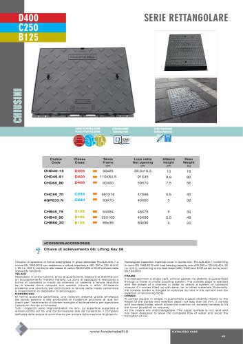 SERIE RETTANGOLARE - CLASSE D400/C250/B125