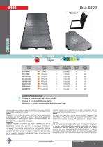 SERIE TELE APERTURA UNICO LATO-CLASSE D400 - 1