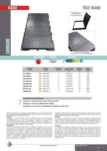 SERIE TELE APERTURA UNICO LATO-CLASSE D400