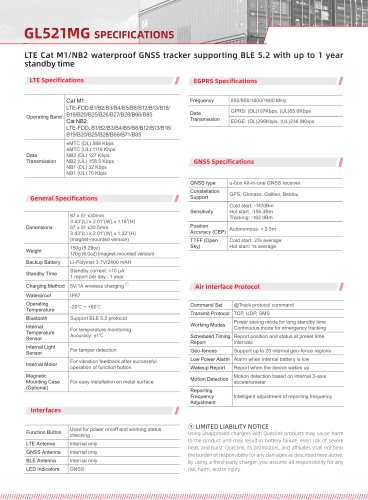 GL521MG-LTE Cat M1/NB2 waterproof GNss tracker supporting BLE 5.2 with up to 1 yearstandby time