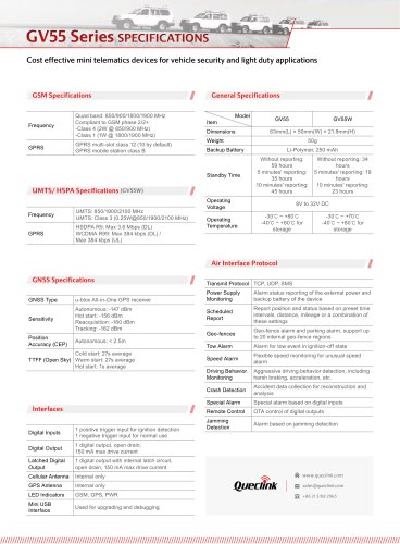 GV55-Cost effective mini telematics devices for vehicle security and light duty applications