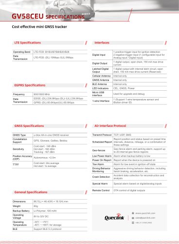GV58CEU-Cost effective mini GNss tracker