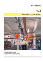 Load Rotating Beam