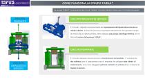 LA POMPA MIGLIORE PER OGNI AMBITO INDUSTRIALE E AMBIENTALE-4