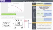LA POMPA MIGLIORE PER OGNI AMBITO INDUSTRIALE E AMBIENTALE-6