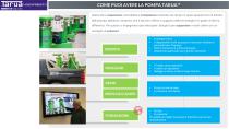 LA POMPA MIGLIORE PER OGNI AMBITO INDUSTRIALE E AMBIENTALE-9