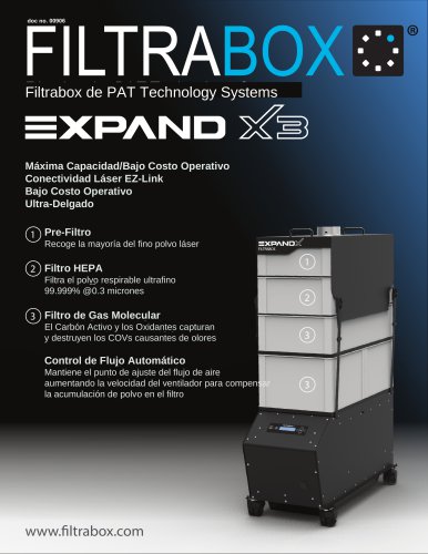 EXPAND X3 Italia