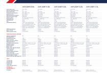DATA SHEET JUSTLASER LARGE - 1