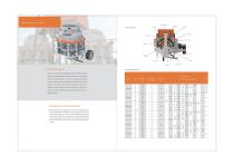 DM Compound Cone Crusher DMC 1300