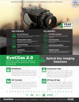 EYECGAS 2.0
