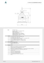 PTU51 Trasmettitore di livello ad ultrasuoni - 2