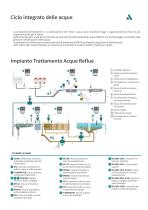 Trattamento Acque_SGM-Lektra - 3