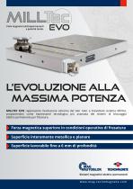 MILLTec EVO