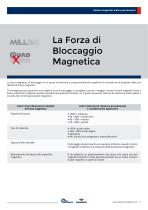 TECNOCLAMP line-11