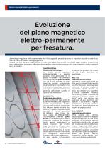 TECNOCLAMP line-8