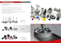 euroTECH Panoramica dei prodotti-3