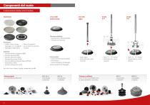 euroTECH Panoramica dei prodotti-4