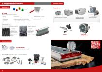 euroTECH Panoramica dei prodotti-5