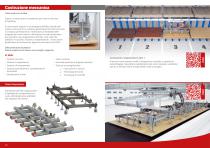 euroTECH Panoramica dei prodotti-8
