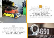 AGV MORELLO - 4