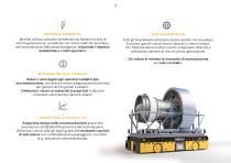 AGV MORELLO - 7