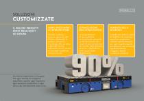 Company Profile Morello - 12